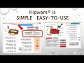 Why Kipware Conversational