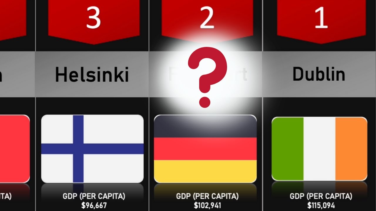 25 richest Cities in Europe GDP per capita 2022 YouTube