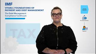 The Debt Management Compliance Continuum