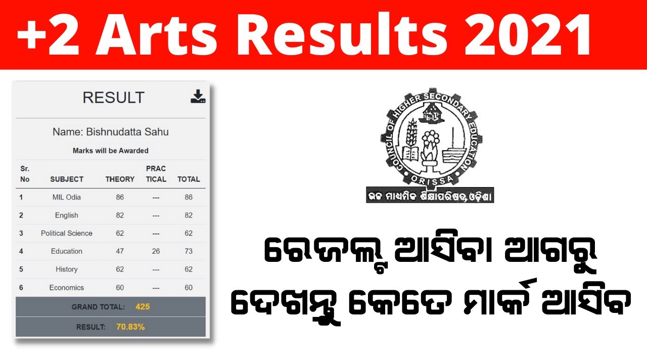 how to check +2 arts results online using 10 mark +2 arts results publish date odisha chse