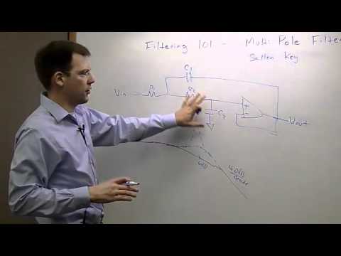 Filtering 101: Multi Pole Filters with Sallen-Key