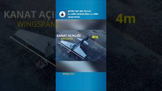 Mizrak: Turkey's AI-Powered Kamikaze Drone with GPS-Independent Strike Capability