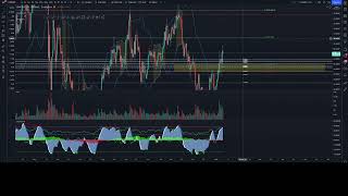 QUICK LINK Price Update (01-10-22)