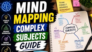 Mind Mapping Complex Subjects Guide ( जटिल विषयों के लिए माइंड मैपिंग गाइड )