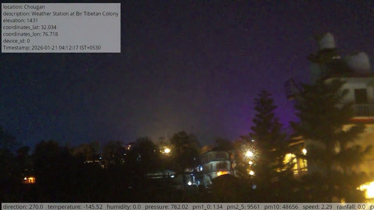 Weather Station timelapse 2026-01-21