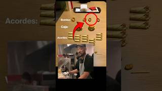 bro cocinó un beat con COMIDA CHATARRA 😭🍔 #flstudio #musicproducer #producer #fyp #short