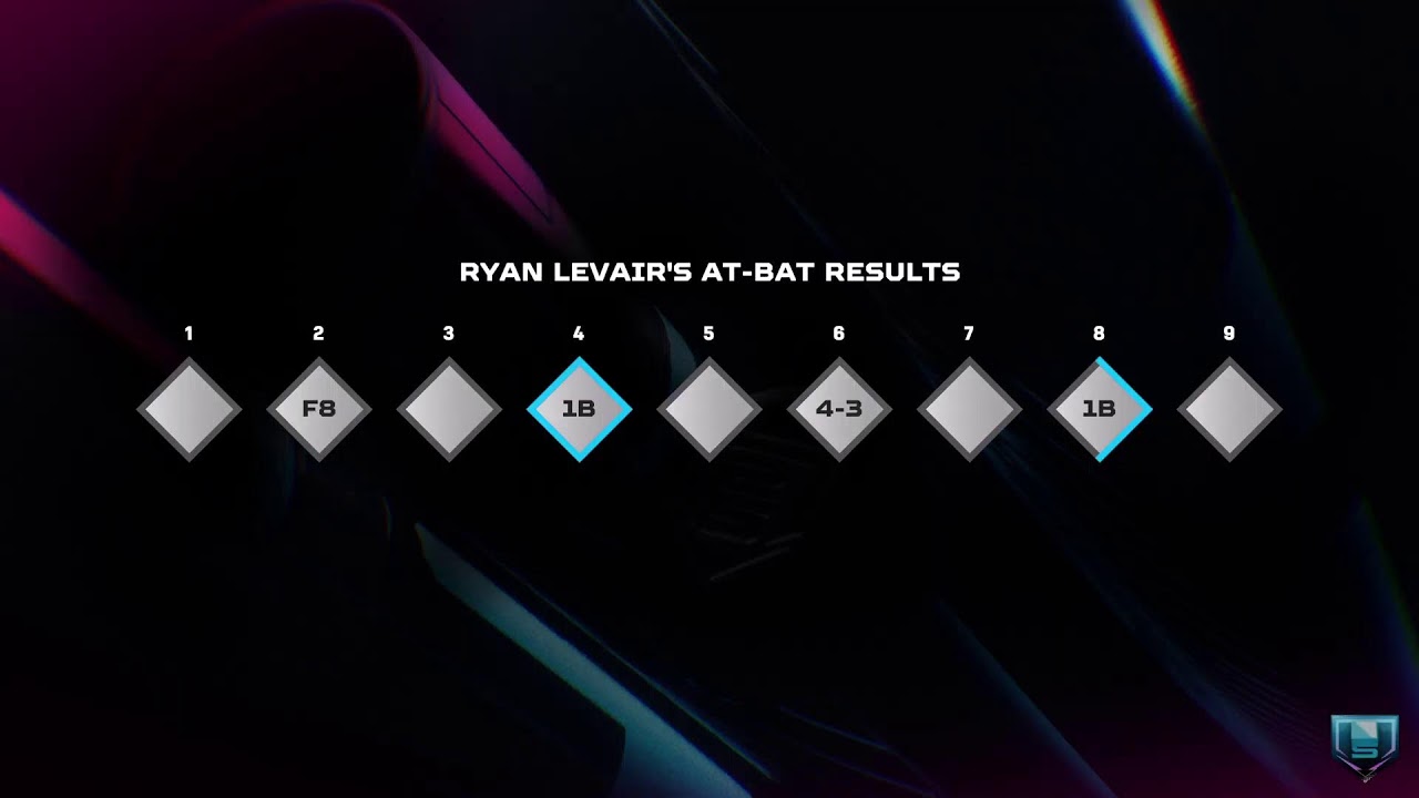 MLB 25 The Show Rtts (3B) Double A Episode 8