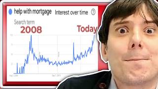 It’s Either Growth or Risk, Pick One. | ANALYSIS MASTERCLASS COMPILATION | Martin Shkreli