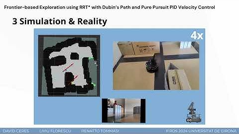 Hands-On Planning: Frontier-based Exploration, RRT*, Dubins, PID Control