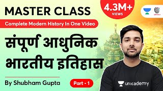 Complete Modern History In One Video | संपूर्ण आधुनिक भारतीय इतिहास एक वीडियो में screenshot 1