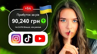 Як почати вести соціальні мережі? (Якщо страшно проявлятися)