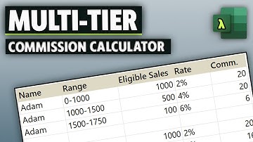 How to calculate Multi-tier commission in Excel - Tiered Structure