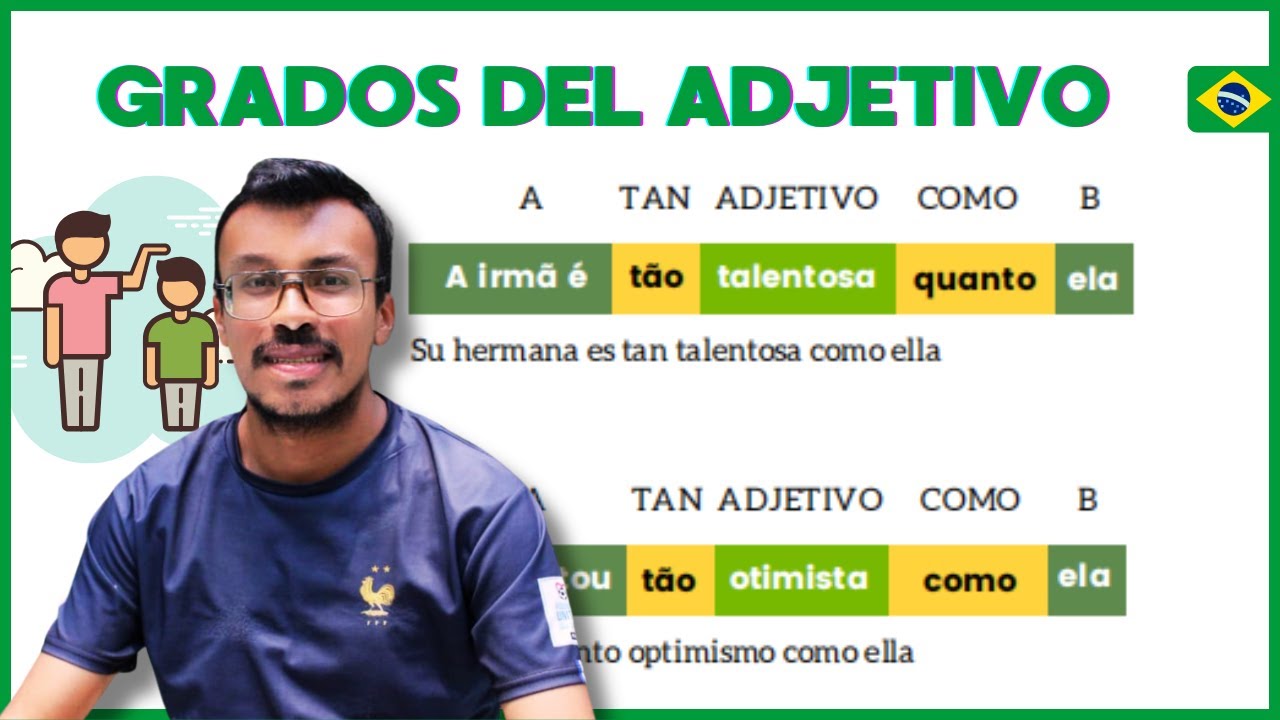 Grados del adjetivo (comparativo y frases de igualdad)