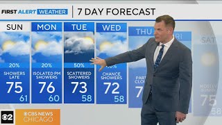 First Alert Weather: Nice weather continues, rain chances later in the day screenshot 1