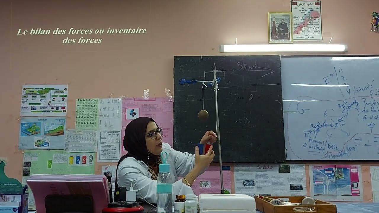 Le bilan des forces. capsule2.3AC