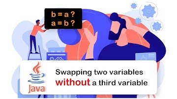 Can you swap two variables WITHOUT using a third variable? |Java Job Interview Questions And Answers