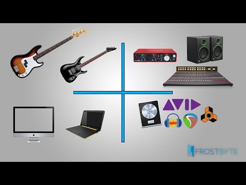 Recording Bass or Guitar
