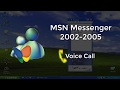 Msn messenger  all sounds