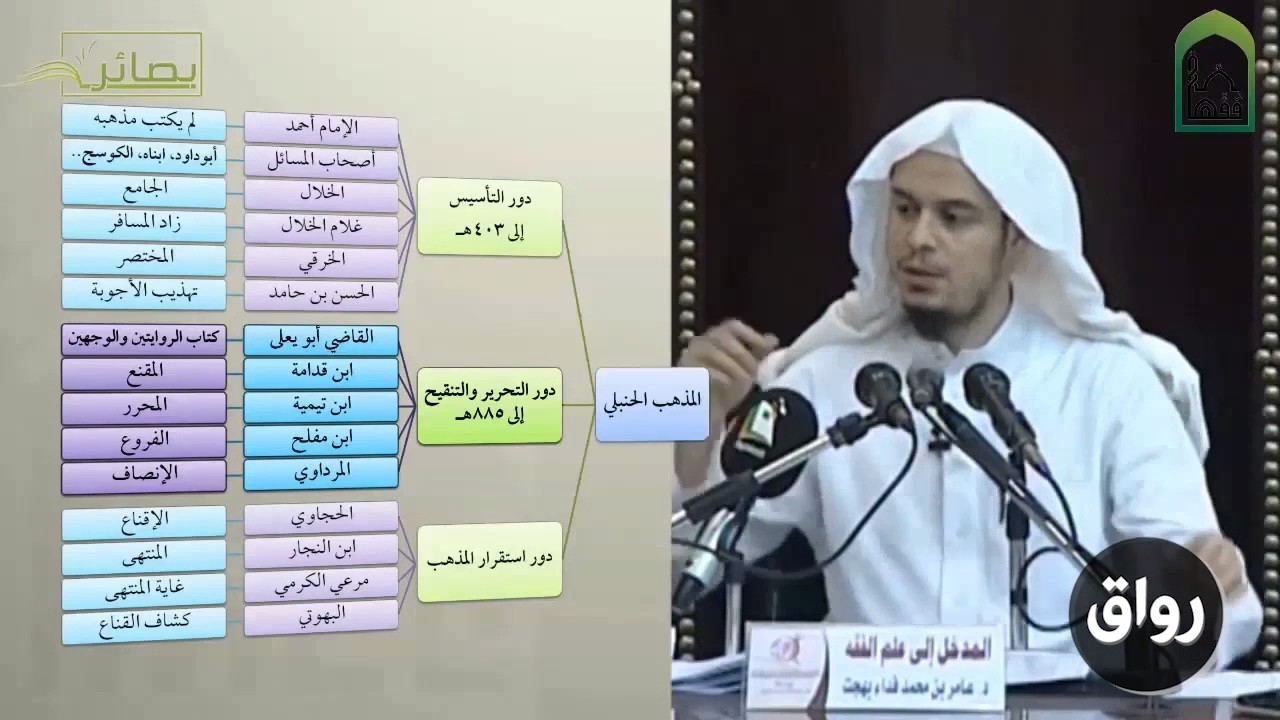 المدخل إلى علم الفقه 19 المذهب الحنبلي (مرحلة المتوسطين) - عامر بهجت - التأهيل الفقهي