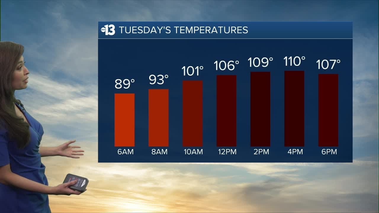The Extreme Heat Continues - YouTube