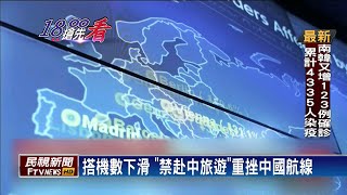 武漢之外中國民眾很健康？旅遊網站：應解除對其他城市旅遊禁令－民視新聞