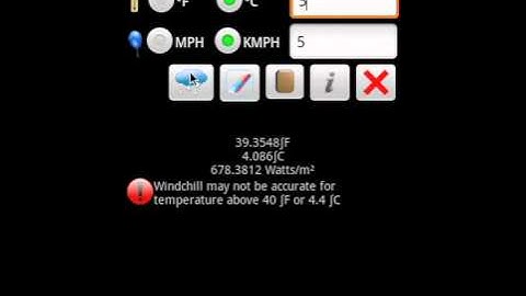 Wind-Chill Index
