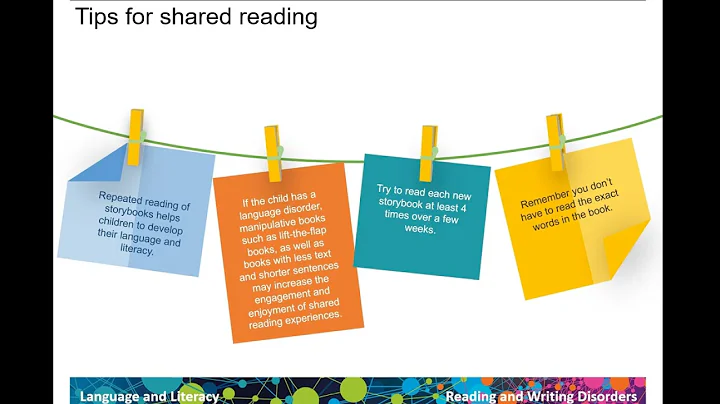 Building narrative knowledge through shared book reading - DayDayNews