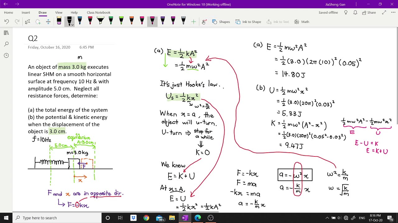 Understanding and deriving expression for spring mass system [Simple ...