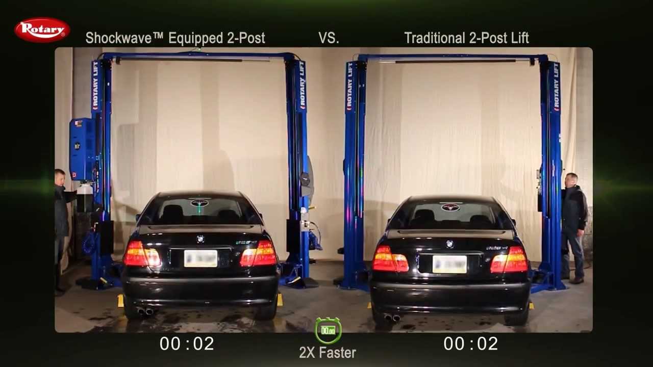 Shockwave Equipped 2-Post Lift Speed Comparison - BMW