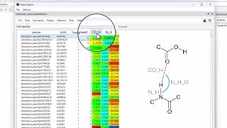 How To: Use Colour To Reveal Trends In Data In Mercury