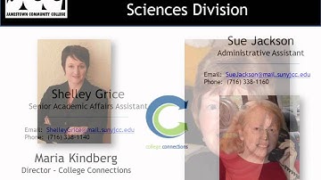 Jamestown Community College -- Fall 2012 Adjunct Orientation-Part I