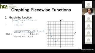 3.3 - Piecewise Functions (Precalculus)