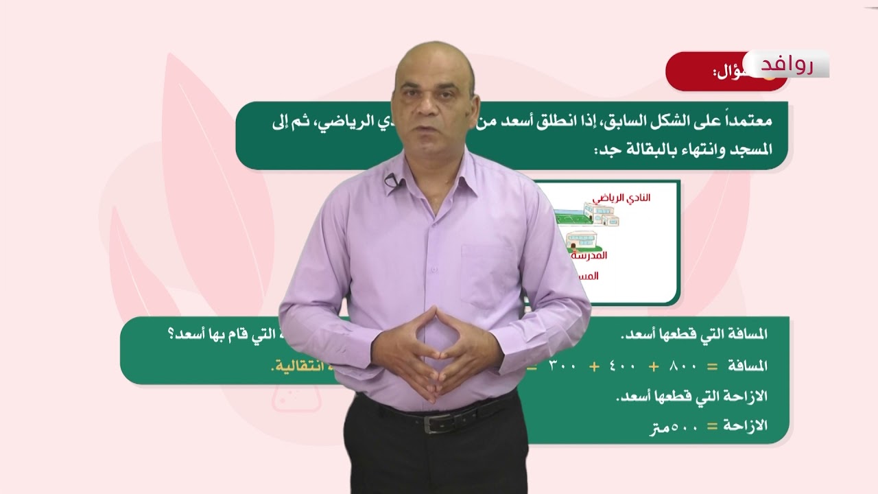 العلوم والحياة 7 - فصل 1 | الحركة الانتقالية (1)