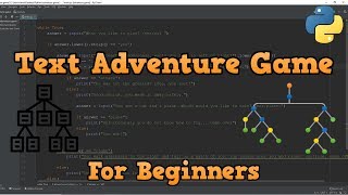 Choose Your Own Adventure Game in Python (Beginners) screenshot 3