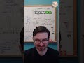 Design Teams Refining AI Outputs #podcast #aidesign #aidesigner