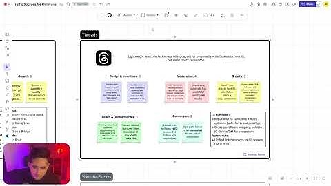 🚦 Traffic Sources Tier List for OnlyFans 2025 (Best Ways to Get Fans FAST)
