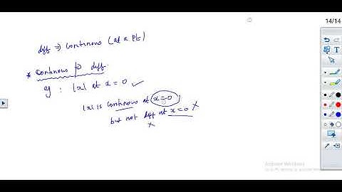 Upsc maths optional | calculus | part 16 | continuity and differentiability