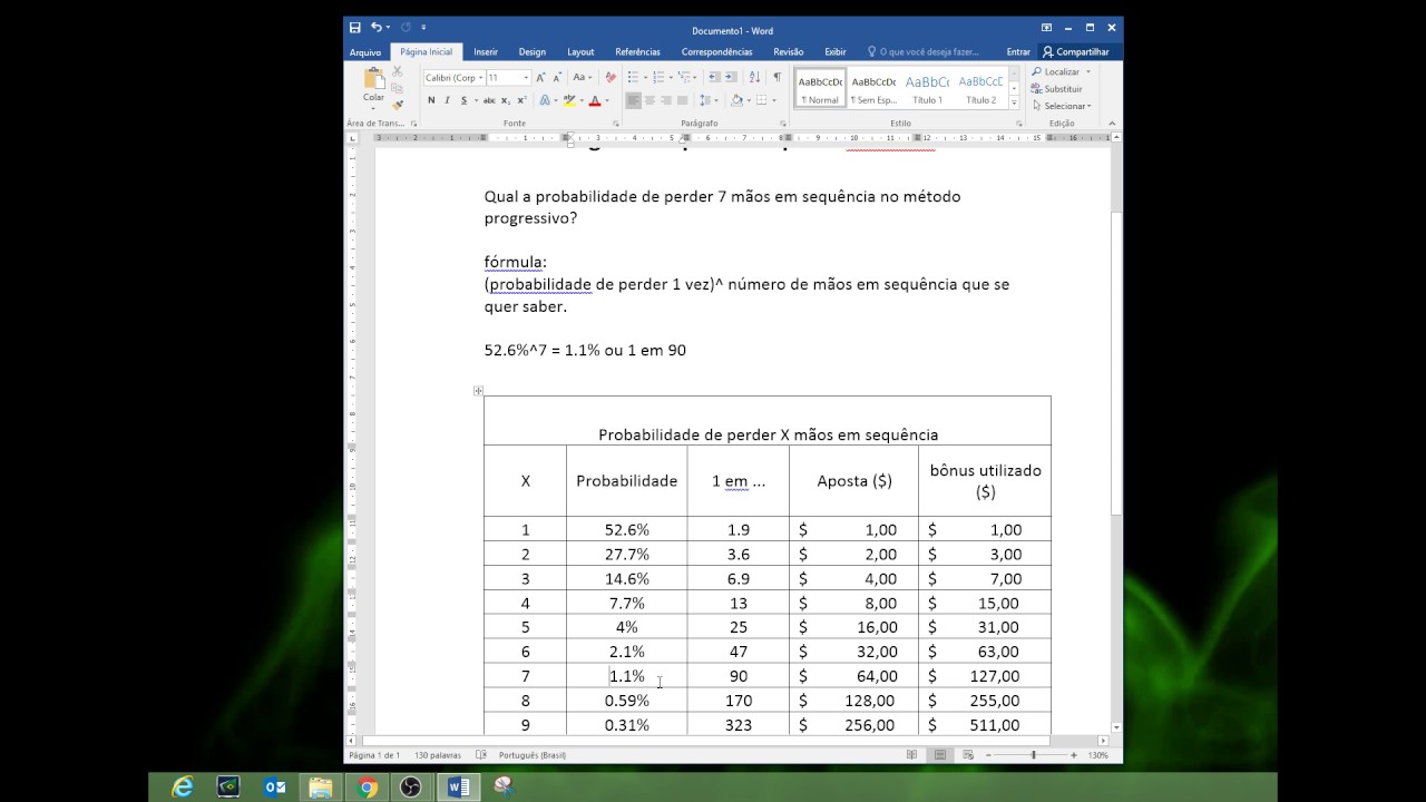 novibet roda de presentes