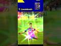 Lewandowski #efootball #🔥#pesmobile #shortsviral #efootball2023mobile #pes2021 #shorts #efootball23