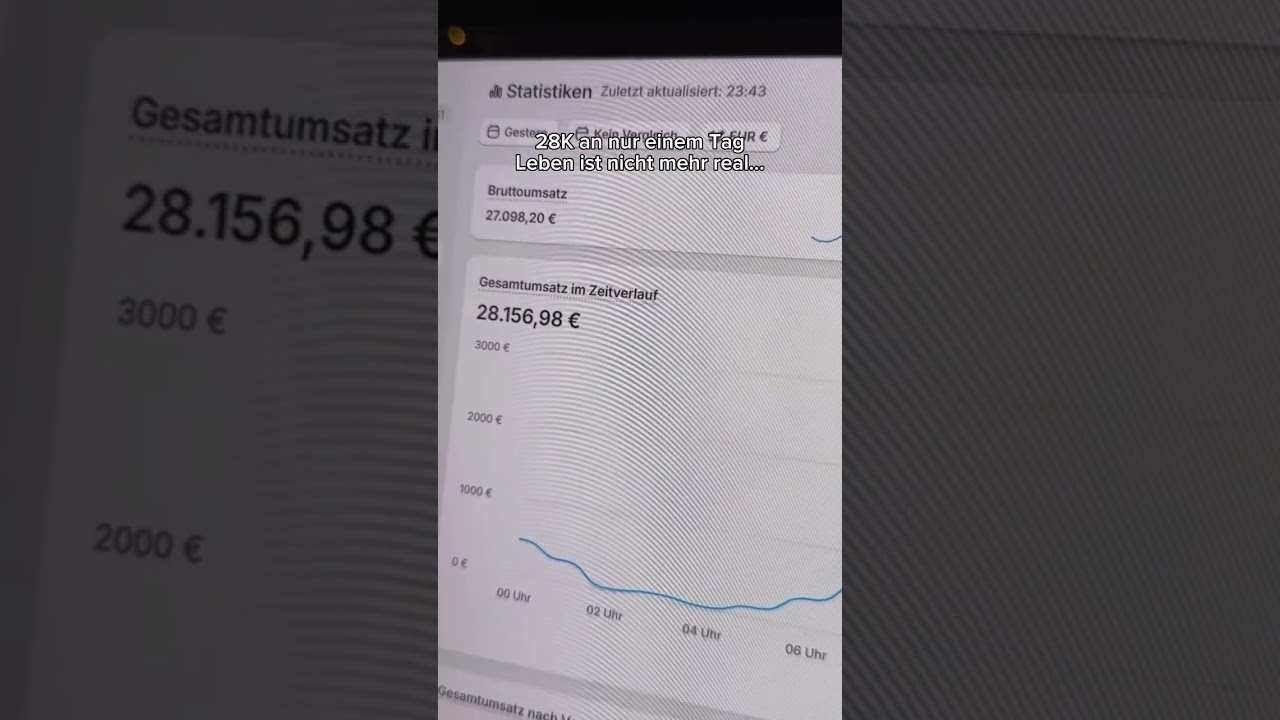 43% Profit mit Dropshipping 🙏🏼 