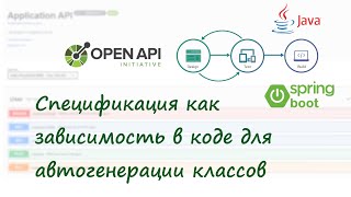 Api First подход - Генерация кода по OpenAPI спецификации при компиляции