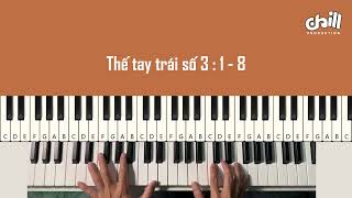 [Seri Piano đệm hát cơ bản dễ hiểu] -  Bài 4. 4 thế tay trái cơ bản - Thầy Dũng piano đệm hát