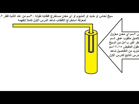 فيديو: أين توضع أجهزة vad المزروعة عادة؟