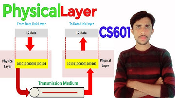 Physical layer of OSI Model with example Urdu/Hindi cs601