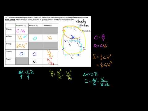 Video: Steady State flow txhais li cas?