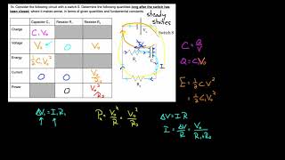 RC circuit initial and steady state