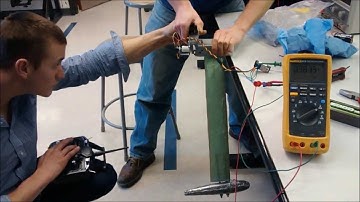 Canting keel mechanism full load testing