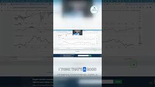 AbbVie breakout: reclaiming the 200‑day and momentum