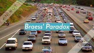 Induced Demand  480p