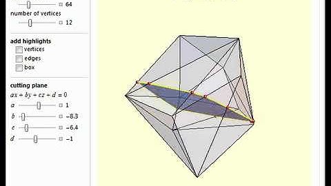 Intersection of a Convex Polyhedron and a Plane